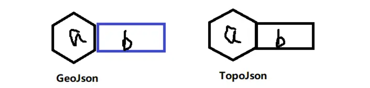 topojson示例图